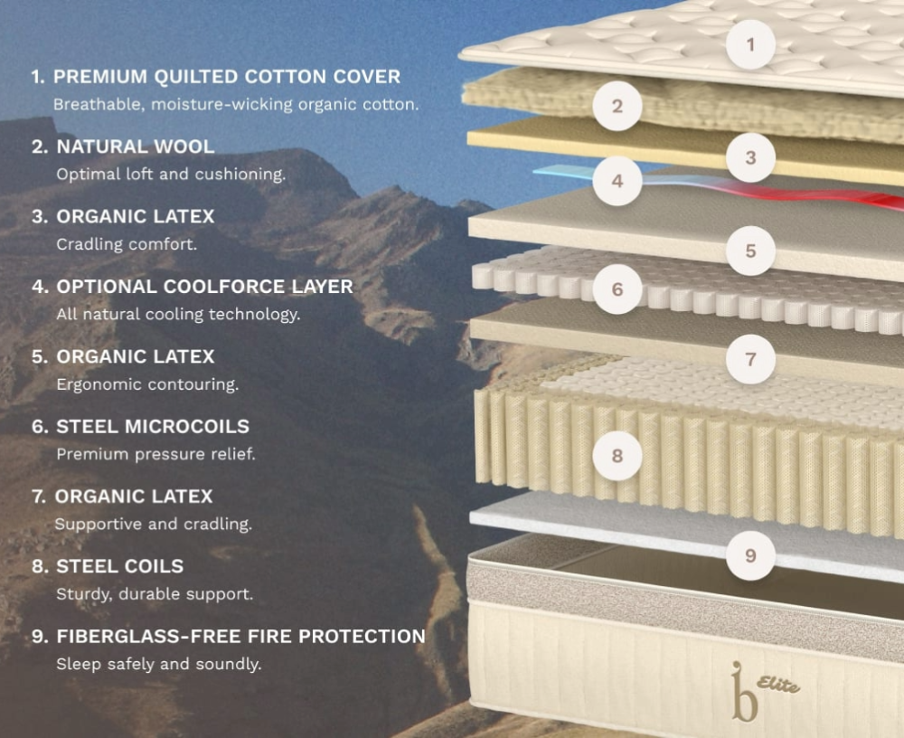 Birch Elite Hybrid Natural Mattress - QUEEN FLOOR SAMPLE MATTRESS ONLY - REG. PRICE $3749 - SALE PRICE - $1124