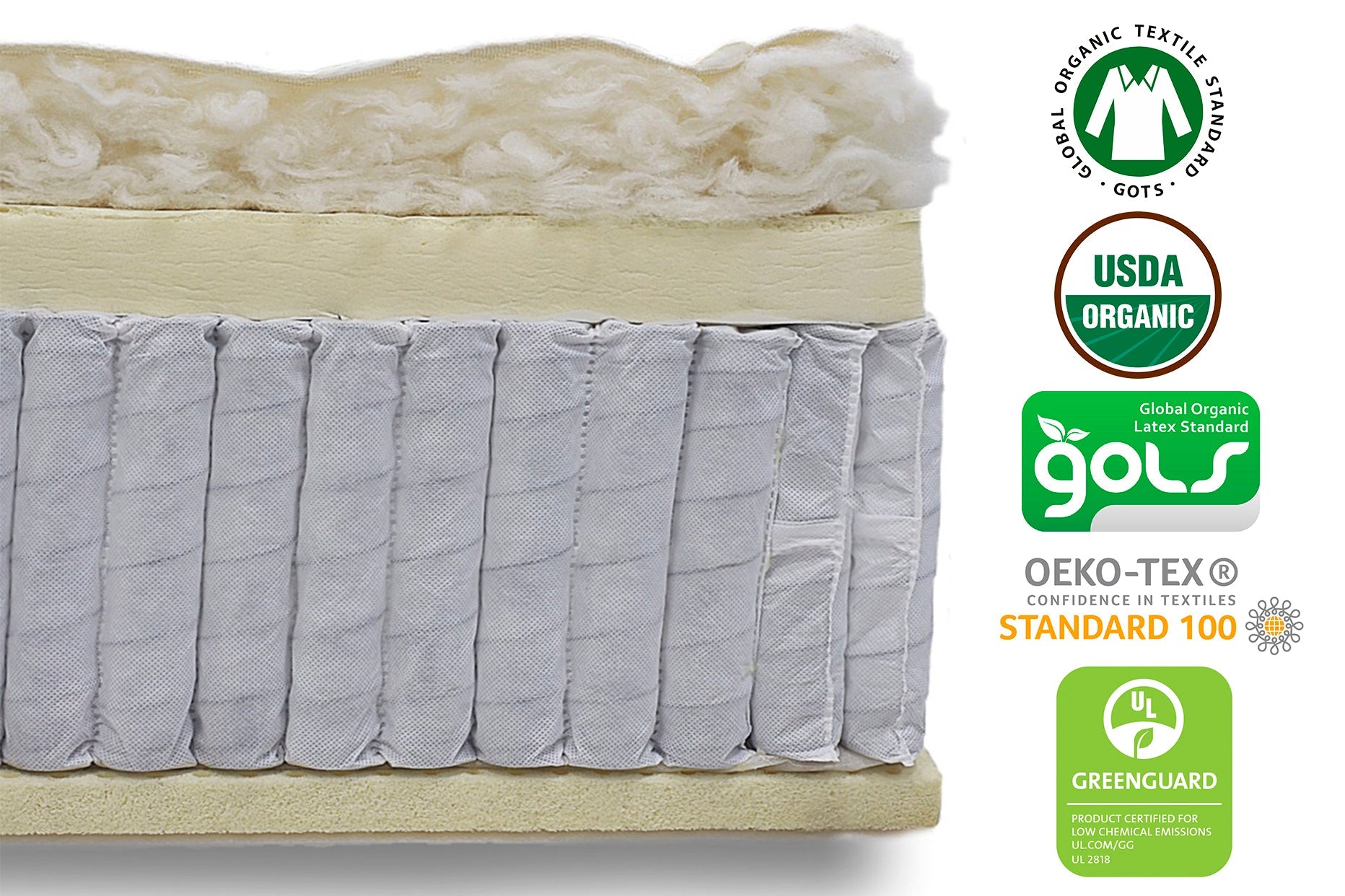 Harvest Green Original Twin XL FLOOR SAMPLE Mattress Only Regular Price $1329 - Sale Price $664.50  SOLD!!